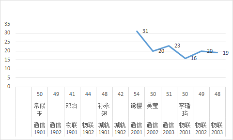 cca3b70e2aeedd36a653d4eb1998349.png