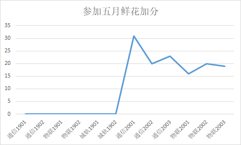 2e82ca68cc706067d84ba906abc0ce6.png