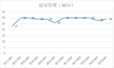 1622386795996047874.png 微信图片_20210530225915.png