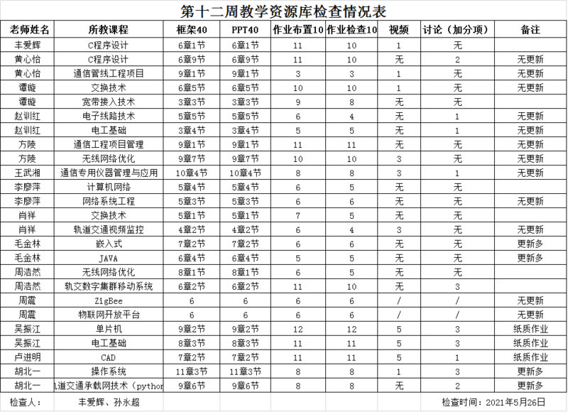 微信图片_20210615165052.png